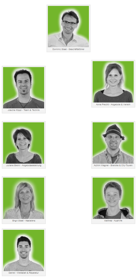 Das Team der Pedalhelden in München